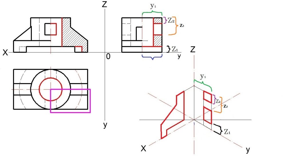 аксонометрия с вырезом четверти_3