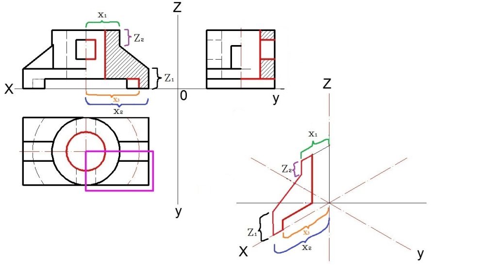аксонометрия с вырезом четверти_4